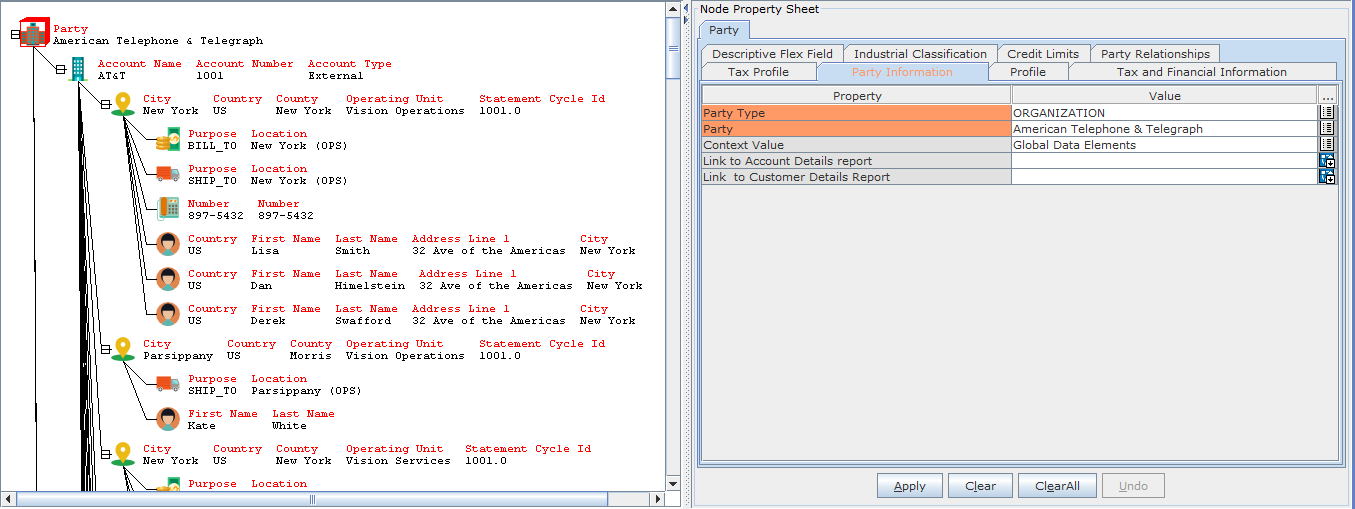 Click here to see in new window Customer hierarchy with properties