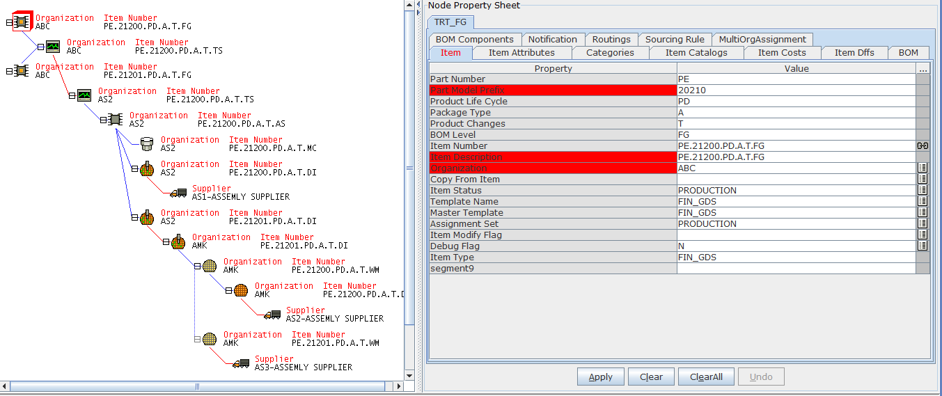 Click here to see in full screen TPM structure with properties